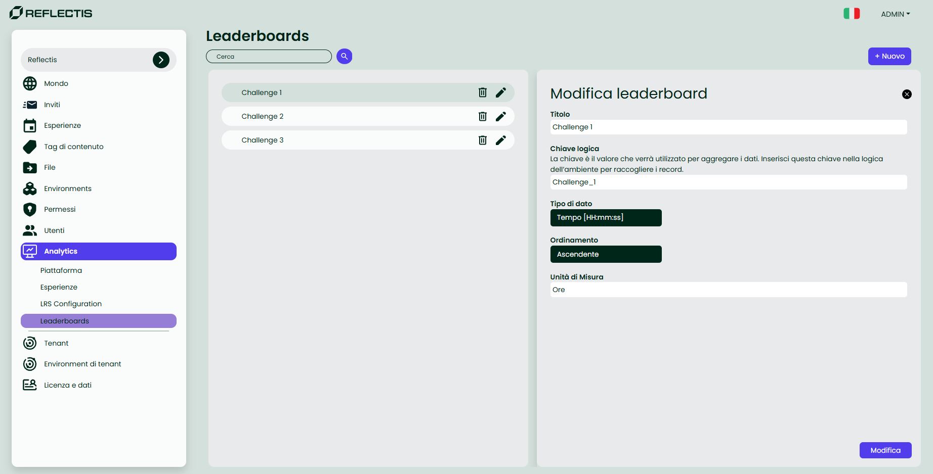 leaderboard_backoffice