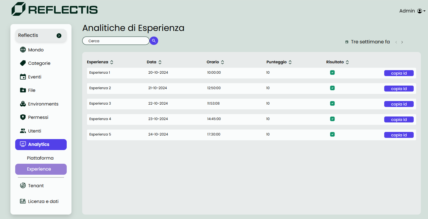 bo_analytics_experience
