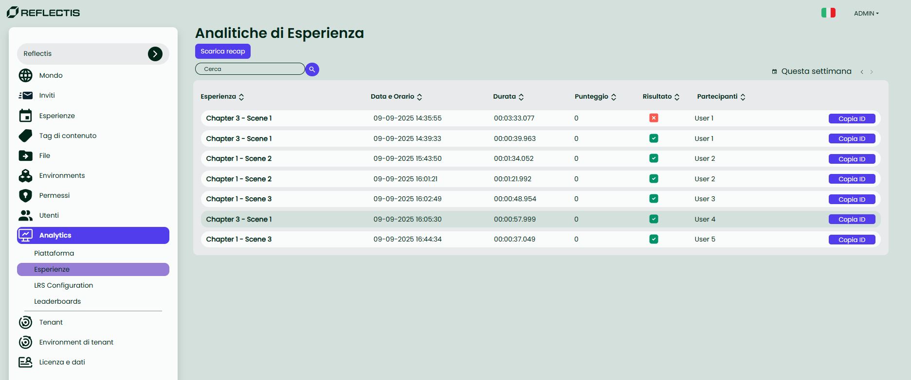 bo_analytics_experience