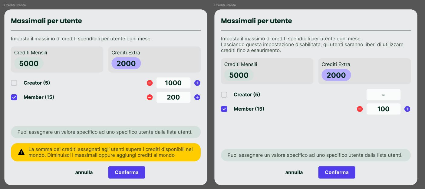 Limits Setup Overlay