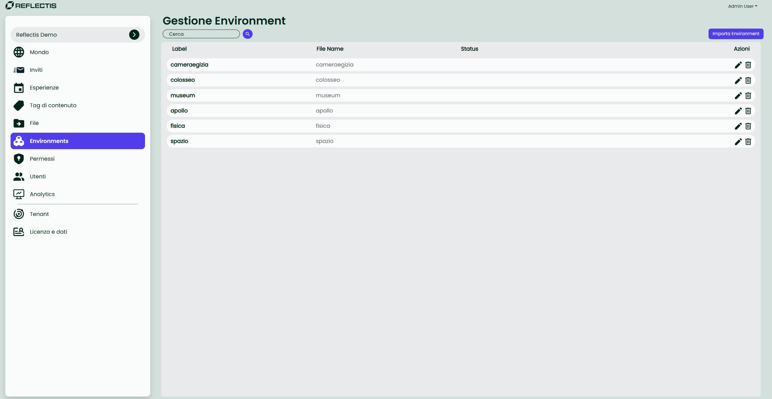 bo_environments_list