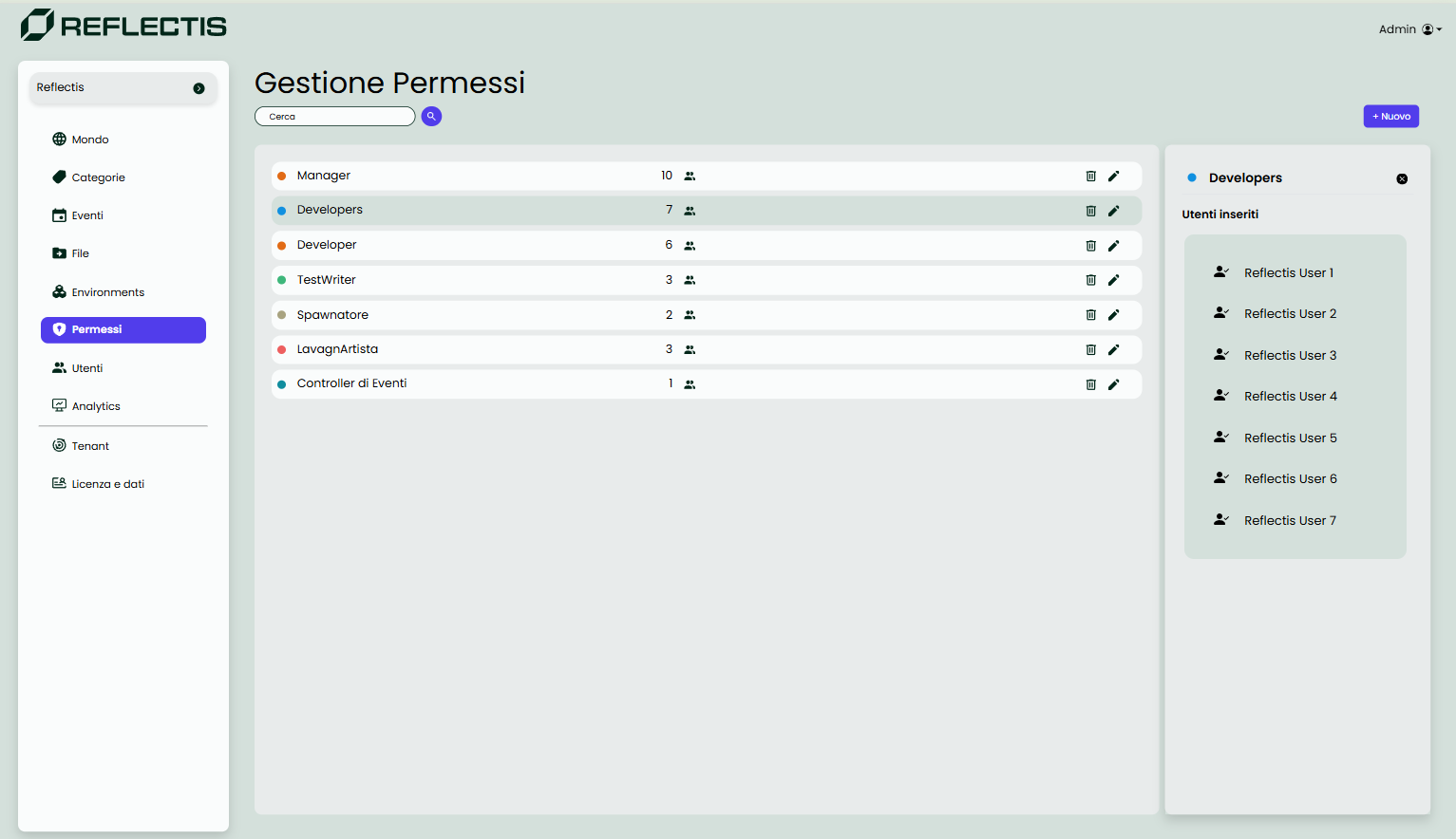 bo_permissions_list_users