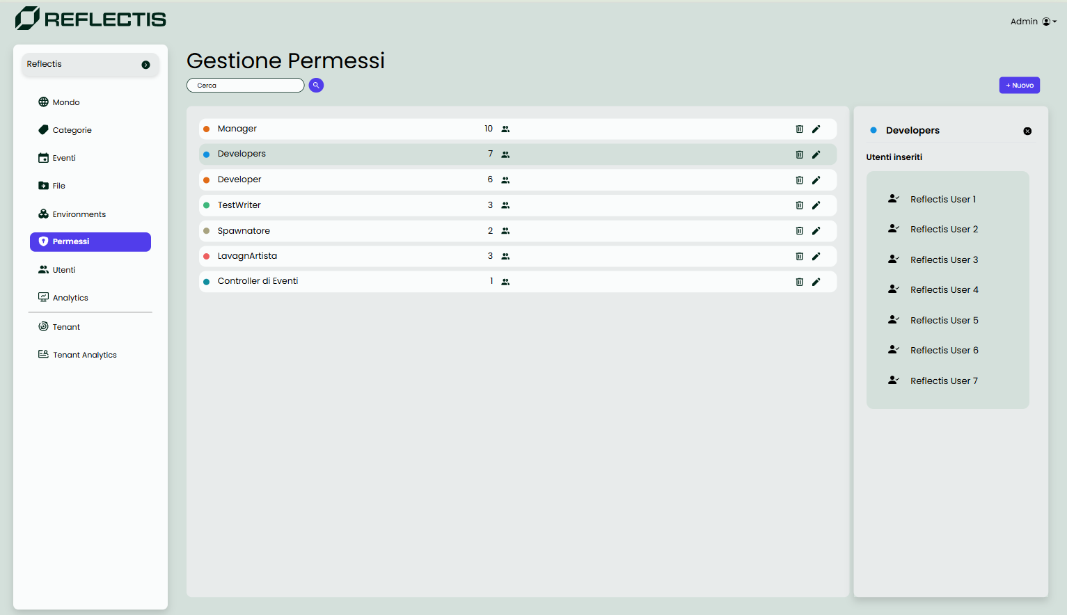 bo_permissions_list_users